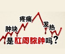 治疗肛周脓肿哪家医院靠谱